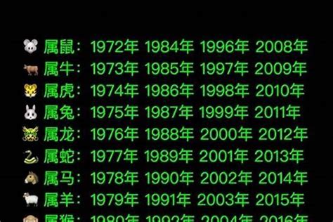 71年生肖|1971年属什么生肖 1971年属相是什么